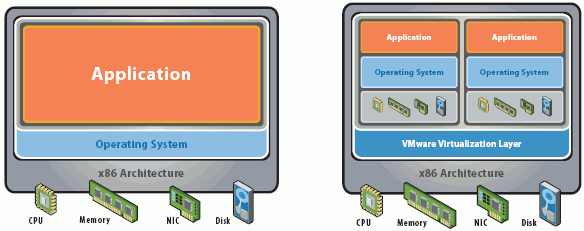 vmware_1